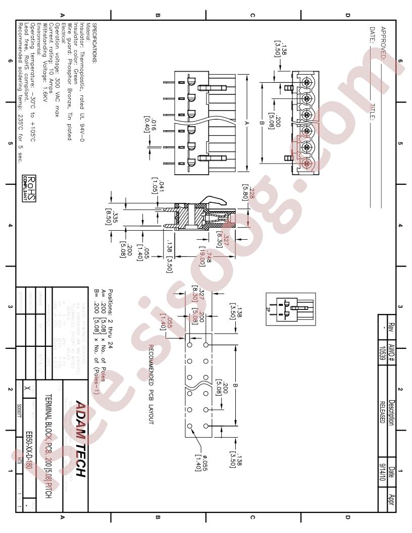 EB50-XX-D-180