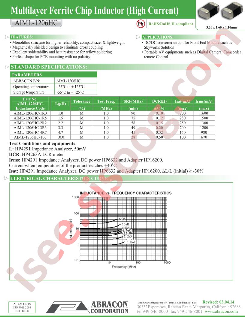 AIML-1206HC-1R0