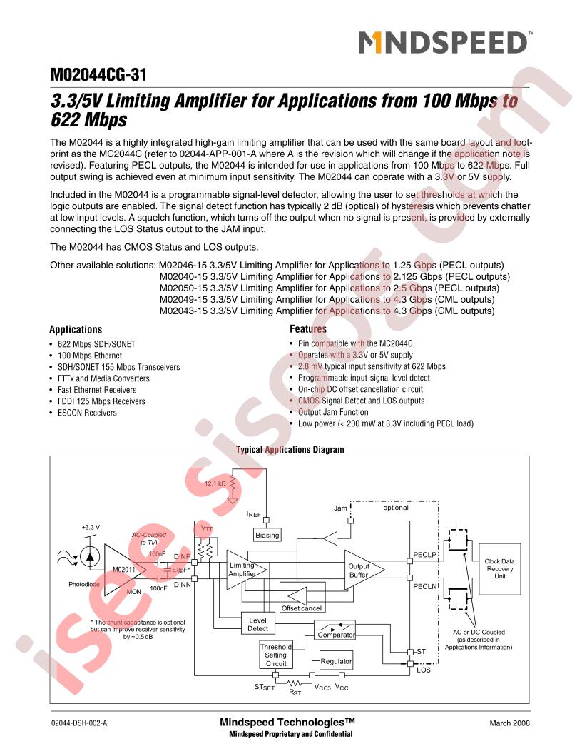 M02044CG-31EVM