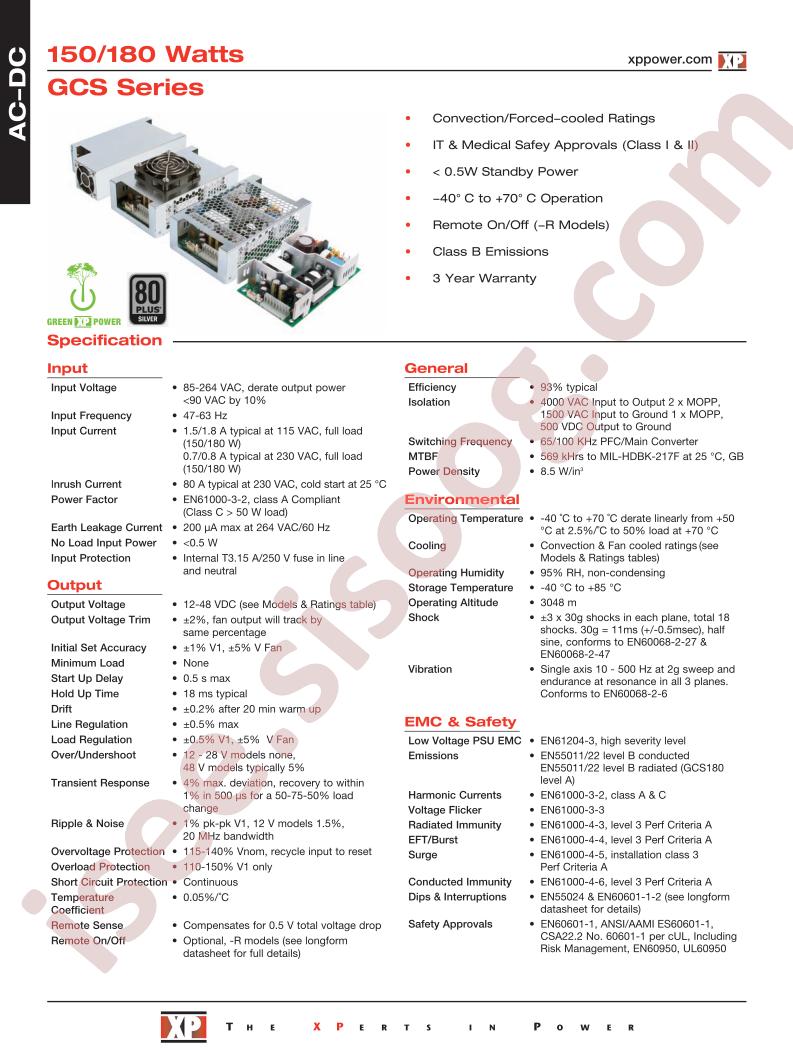 GCS150