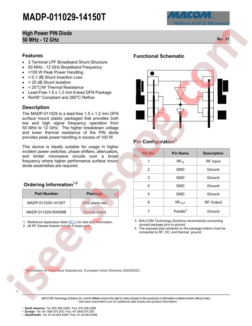 MADP-011029-14150T