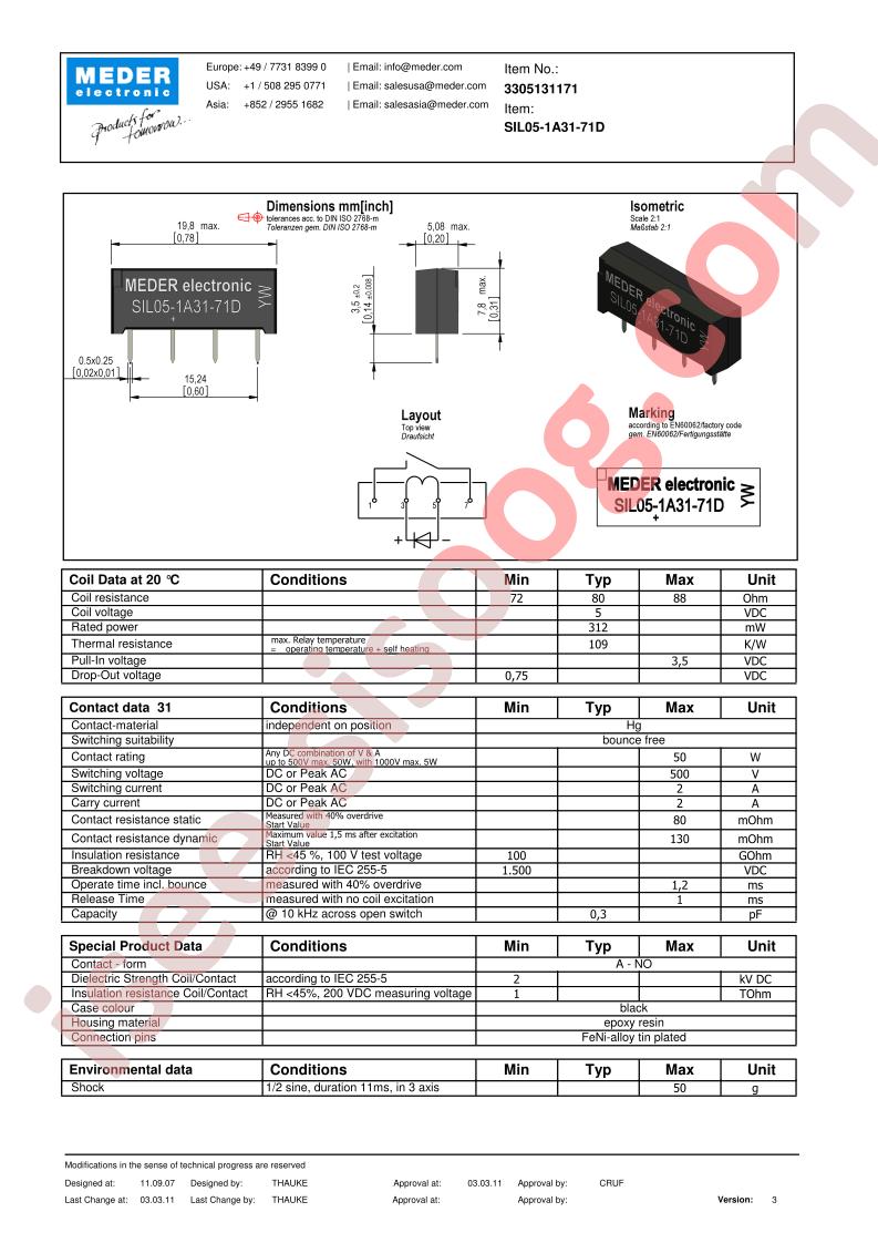 SIL05-1A31-71D