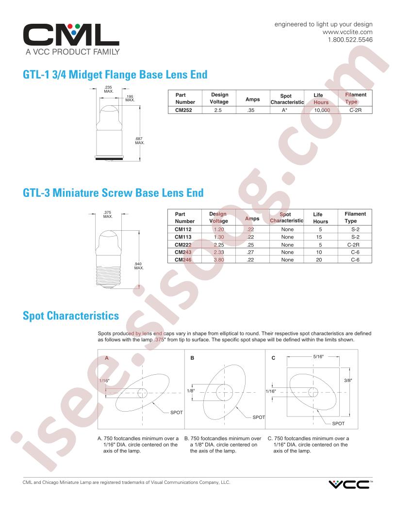 GTL-1