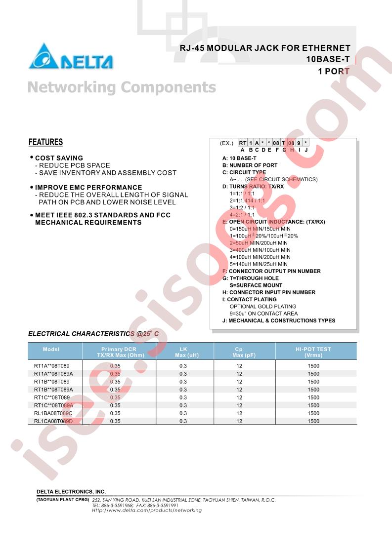 RT1A1008T099