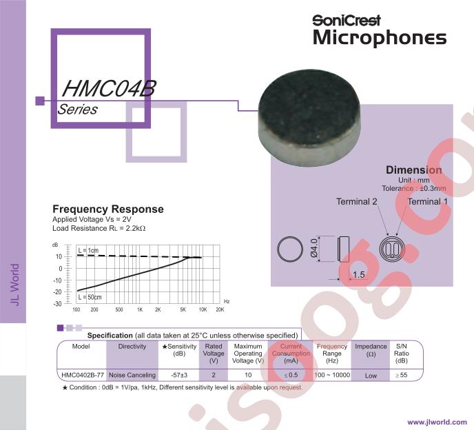 HMC0402B-77