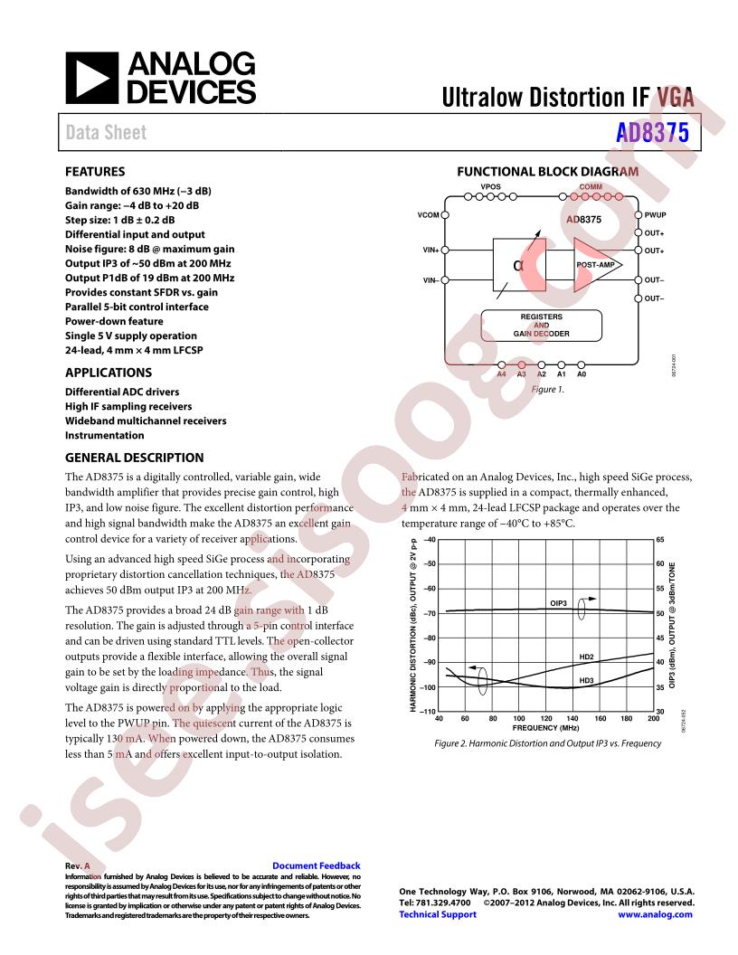 AD8375_15