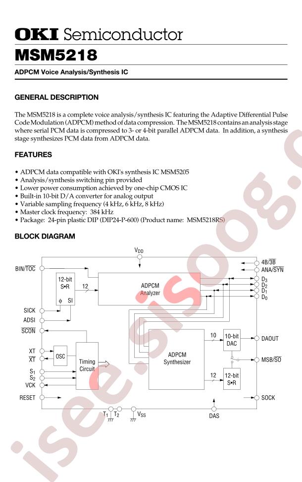 MSM5218