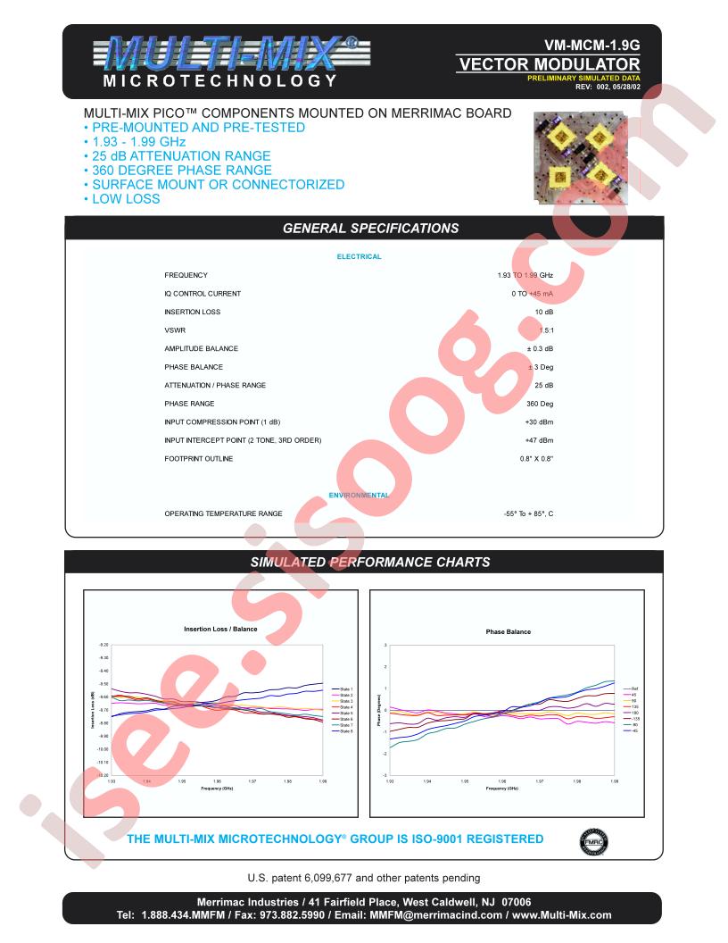 VM-MCM-1.9G