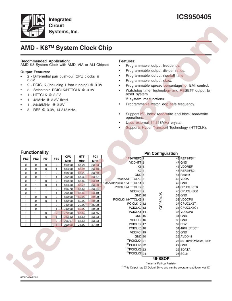 ICS950405