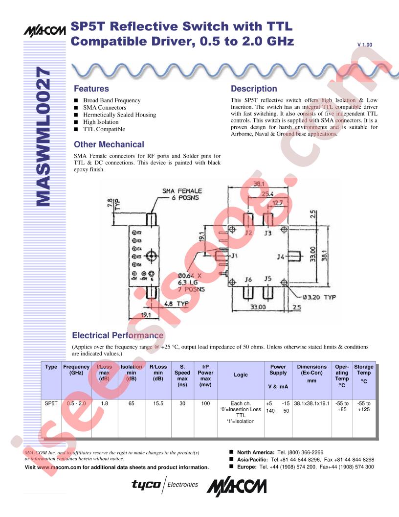 MASWML027