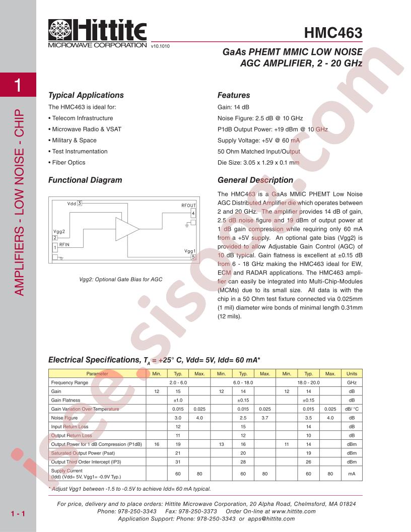 HMC463_10