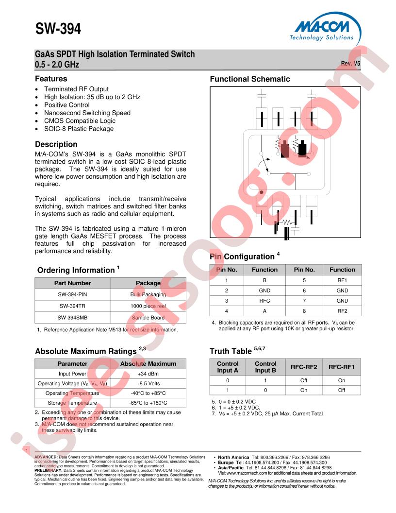 SW-394TR