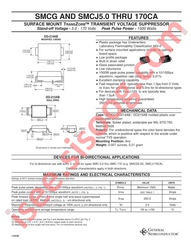 SMCG170A