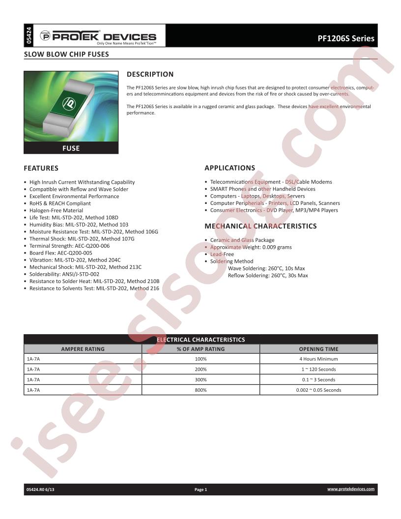 PF1206S1.5