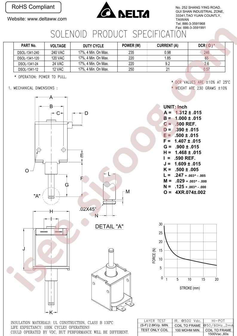 DSOL-1341-240