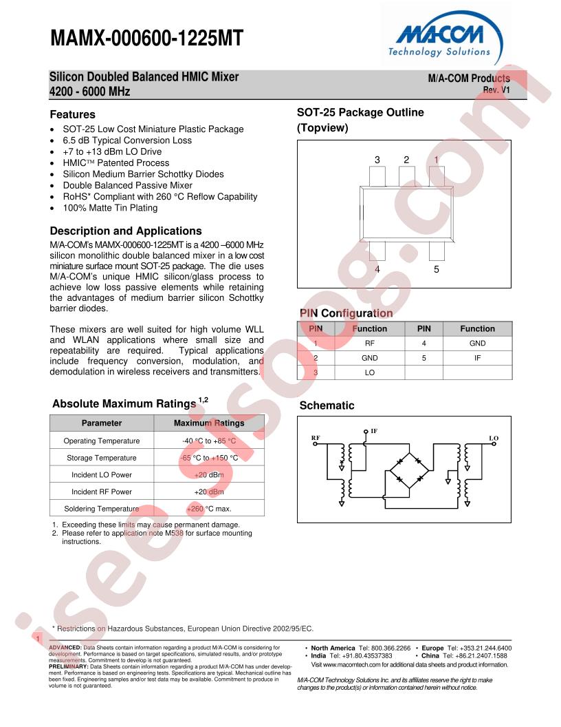 MAMX-000600-1225MT