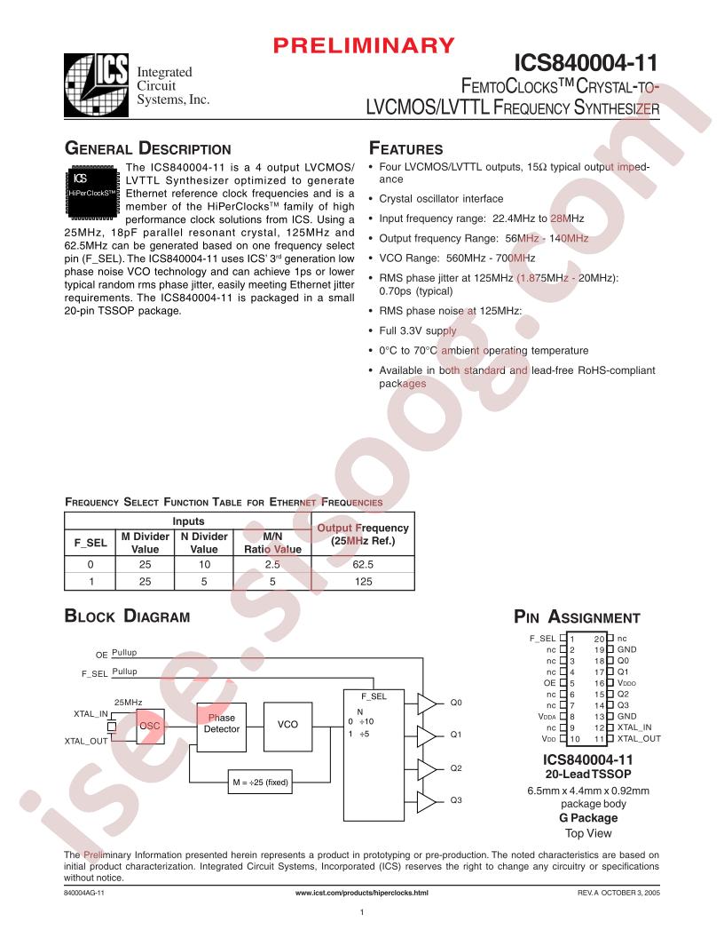 ICS840004A11