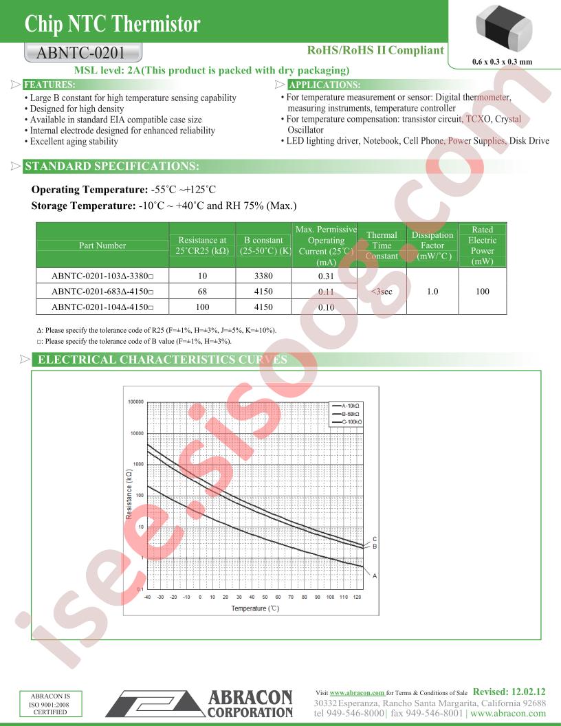 ABNTC-0201-104F-4150F