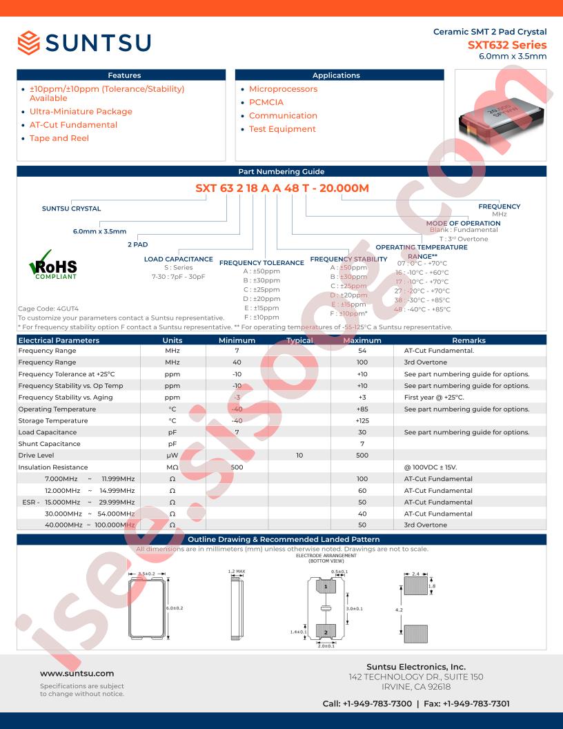 SXT632SDE38T