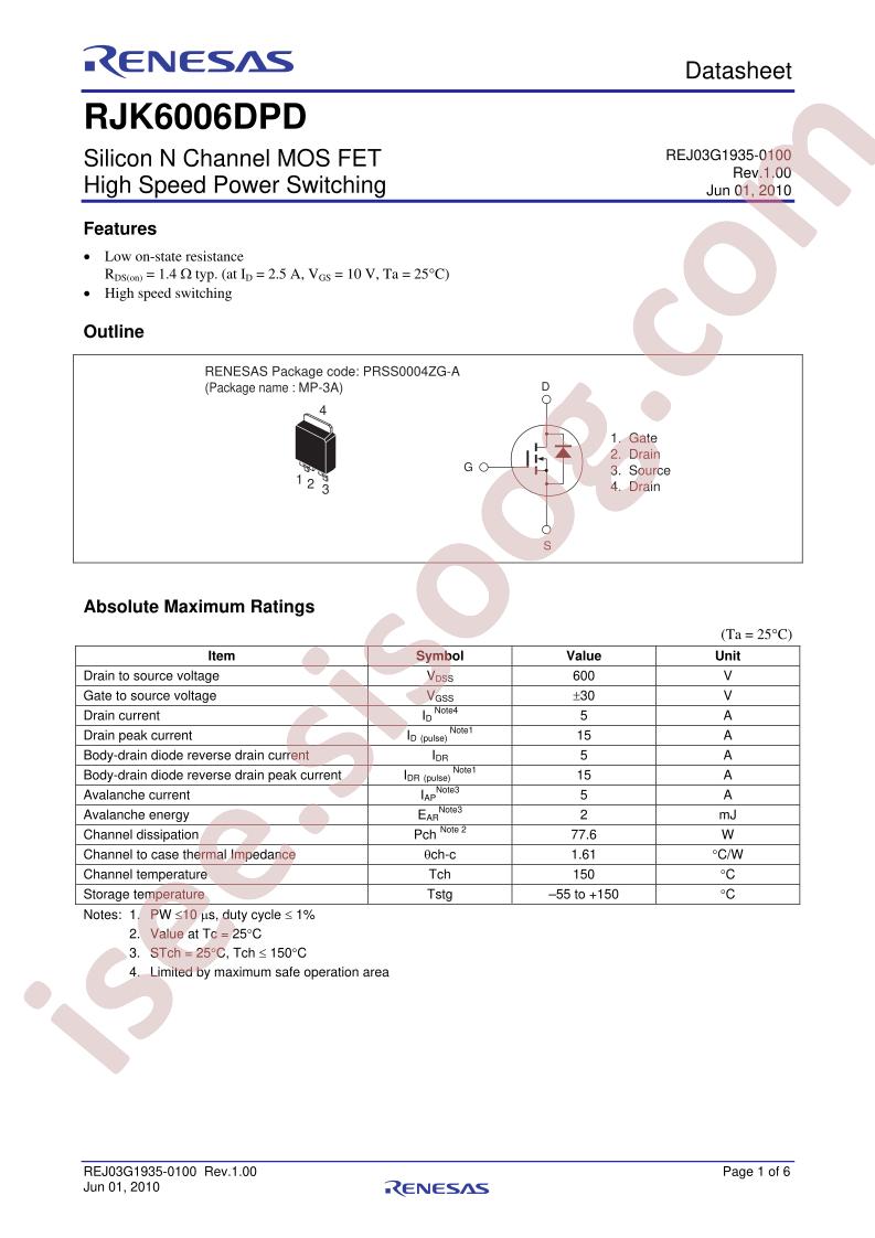 RJK6006DPD