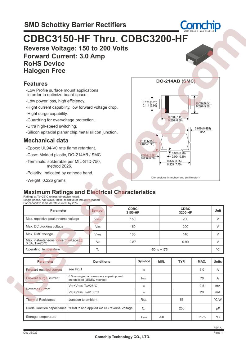 CDBC3150-HF