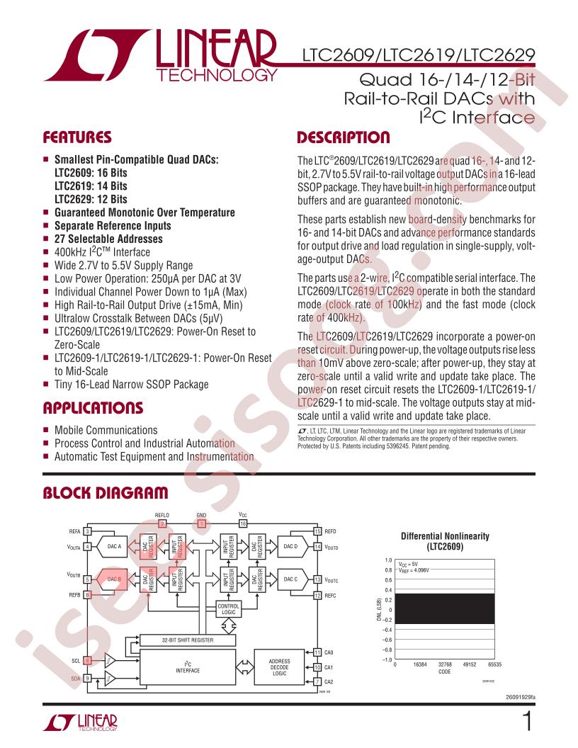 LTC2609IGN-1PBF