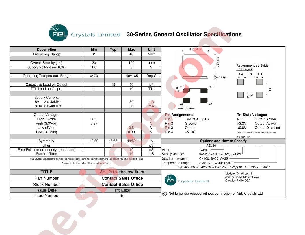 AEL3010AS
