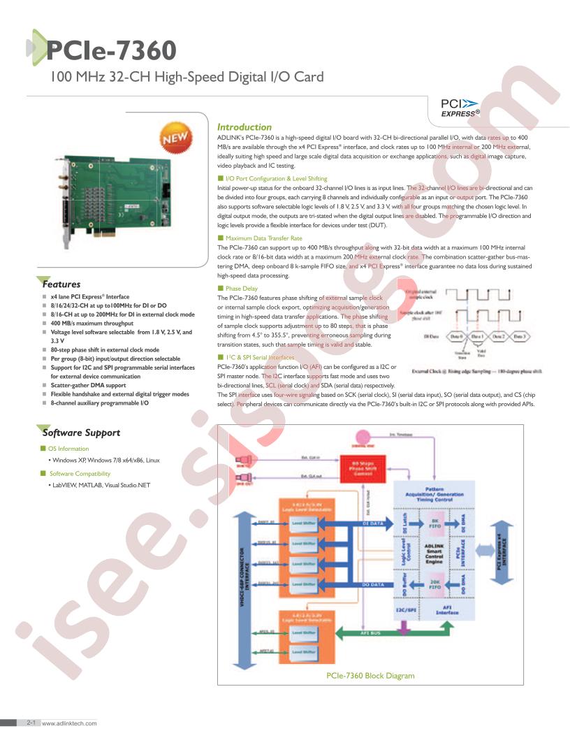 PCIE-7360