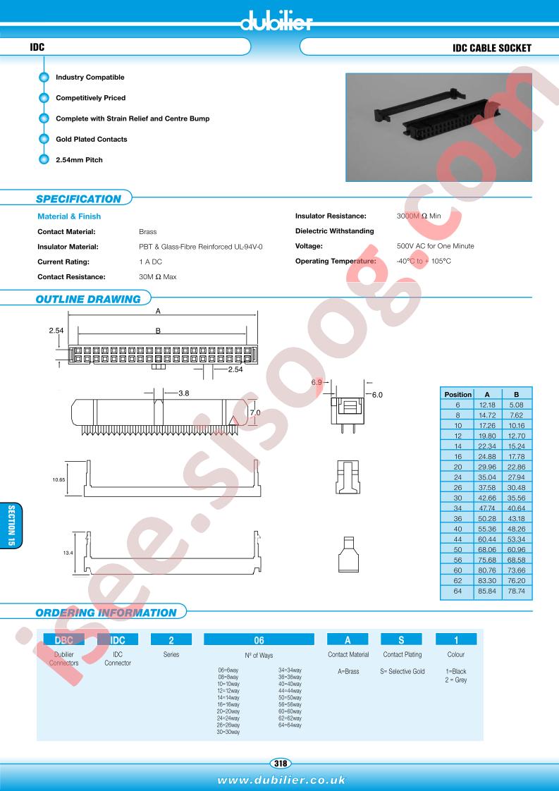 DBCIDC206AS1