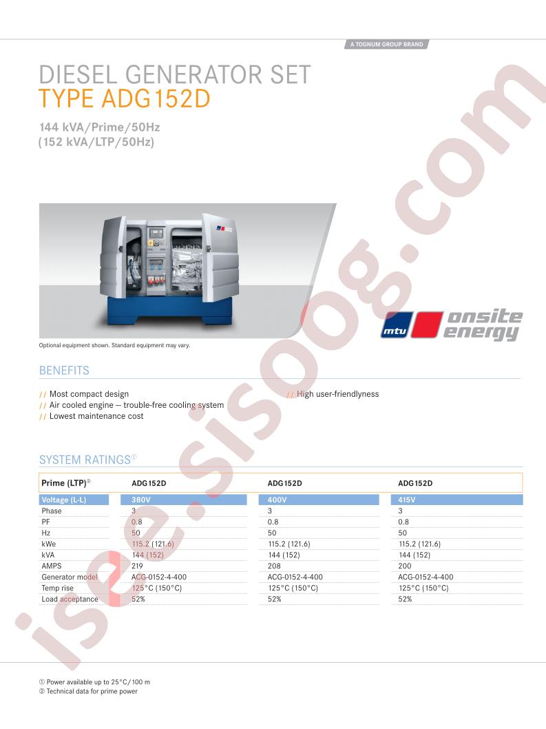 ADG152DGB