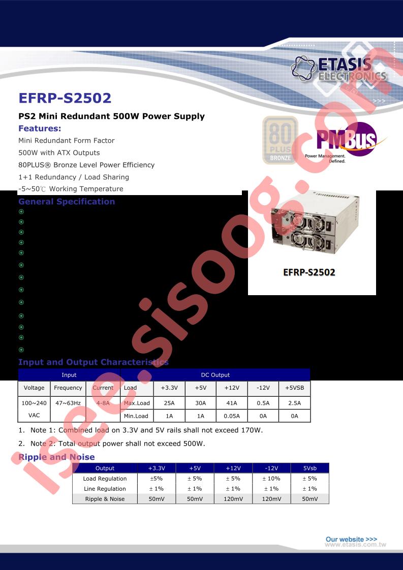EFRP-S2502
