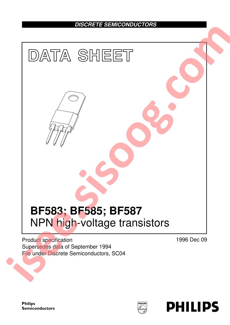 BF587