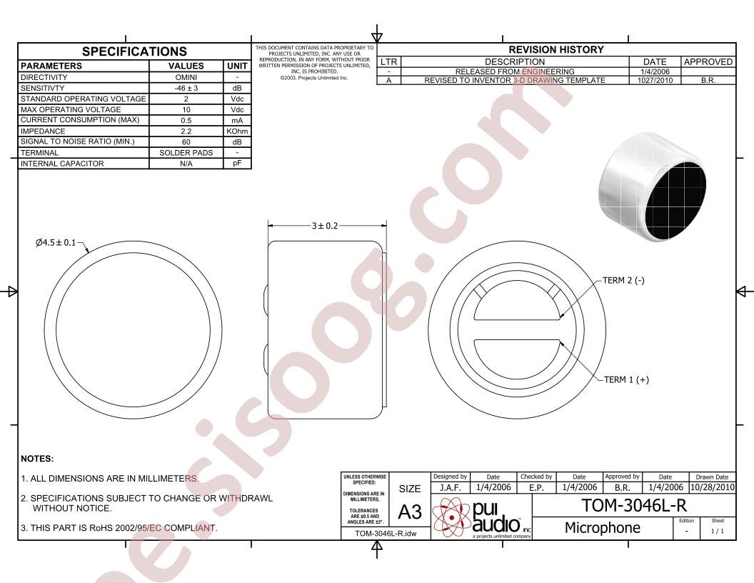 TOM-3046L-R