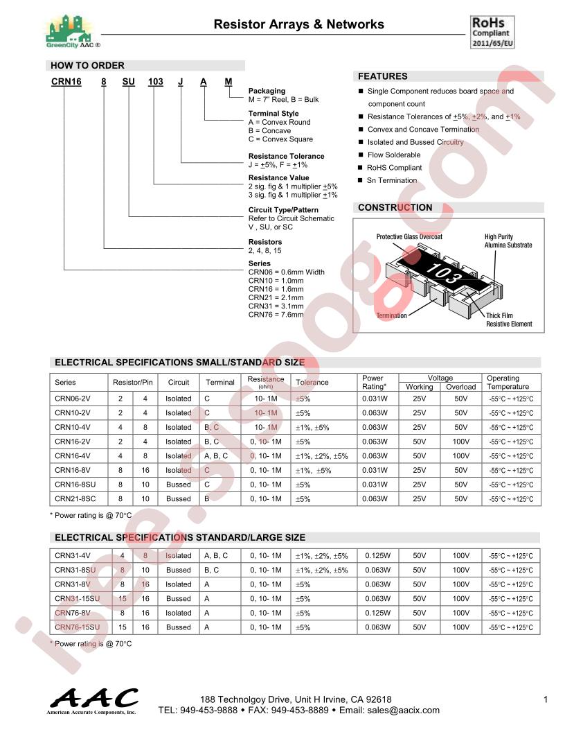 CRN3115SC103JAM