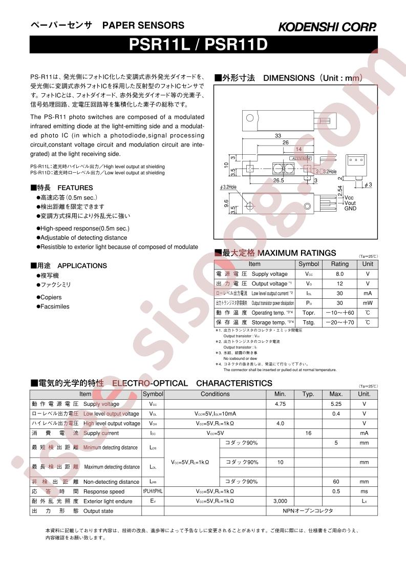 PSR11L