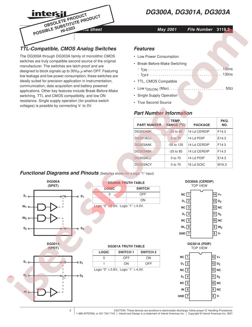 DG303ABK