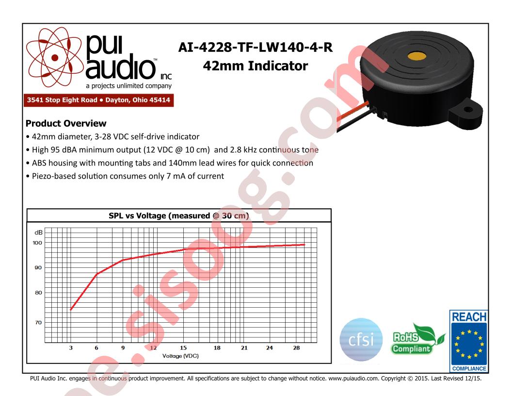 AI-4228-TF-LW140-4-R