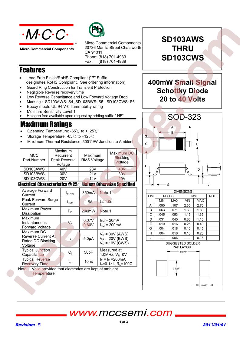 SD103AWS-TP