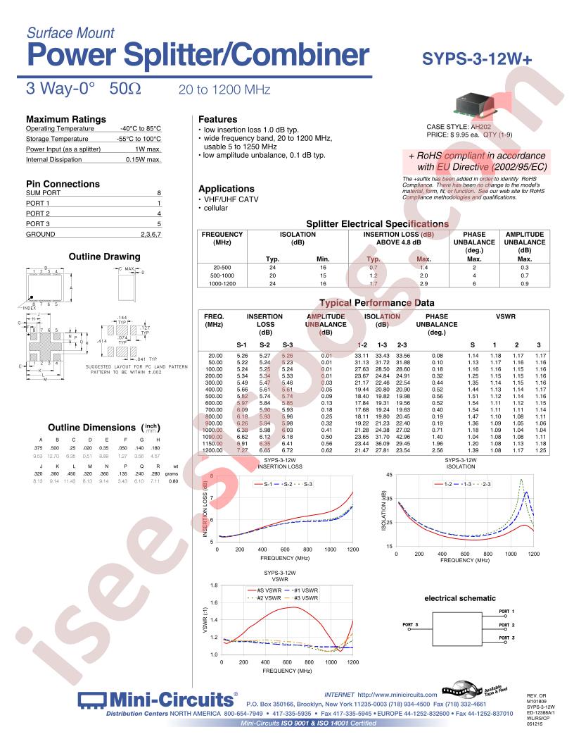 SYPS-3-12W+