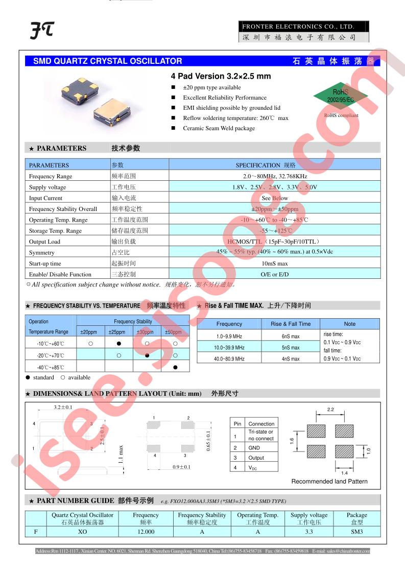 OSC-SMD3225