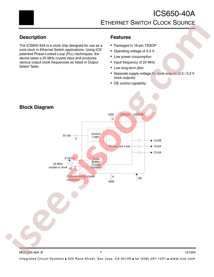 ICS650G-40A