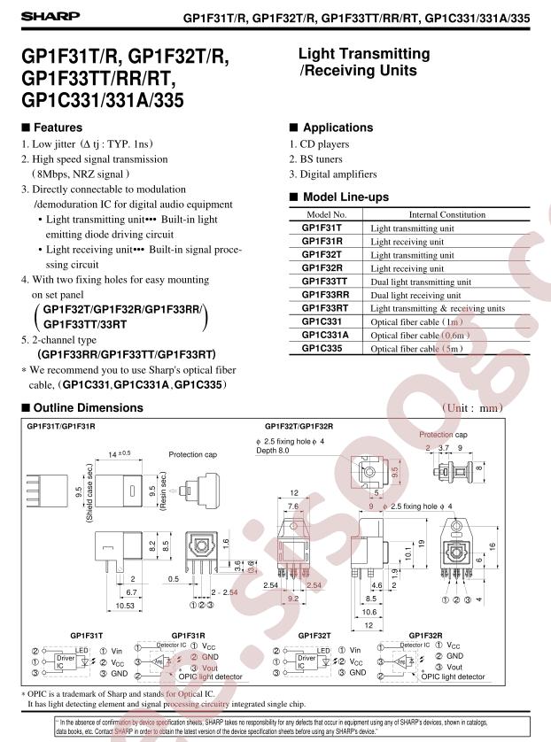 GP1F32R