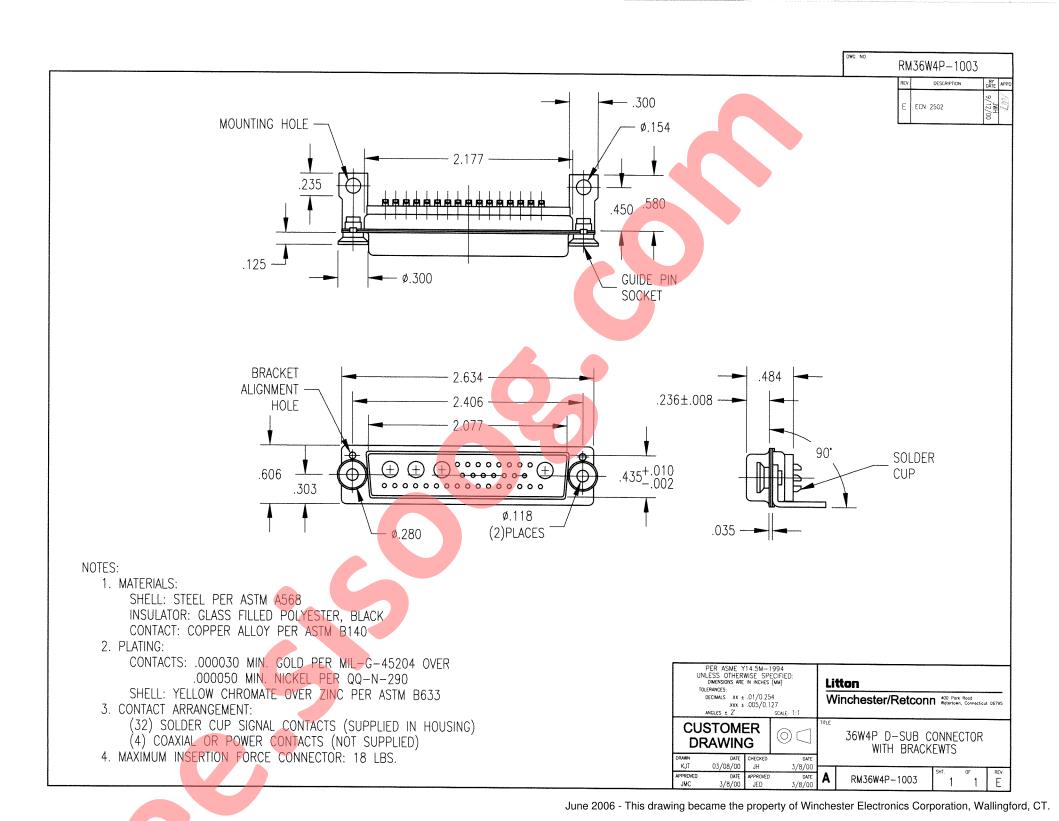 RM36W4P-1003