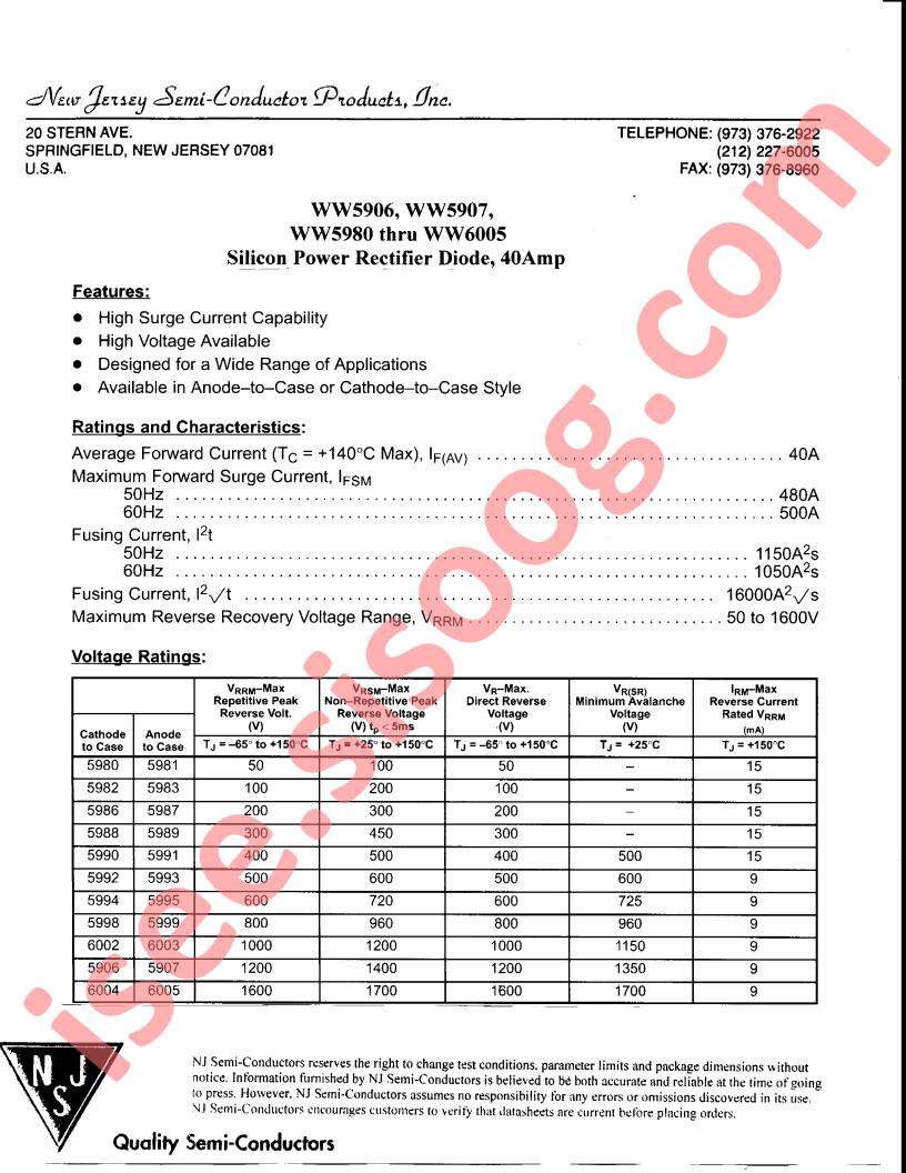WW5980