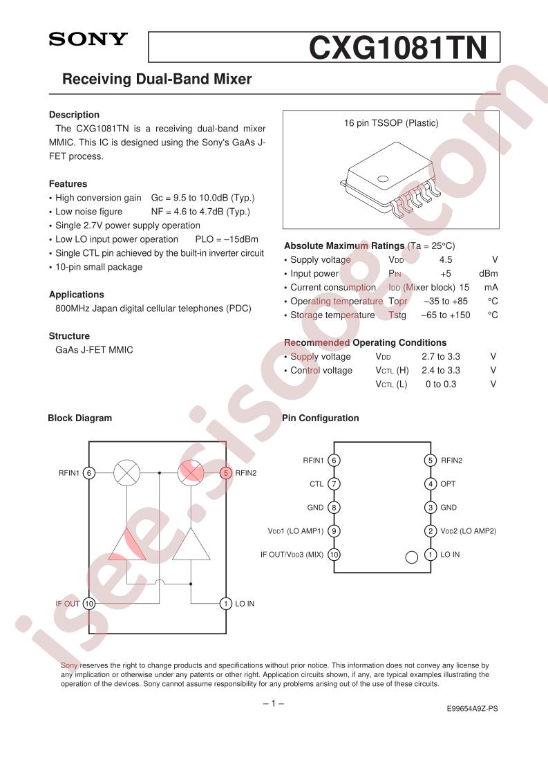 CXG1081TN