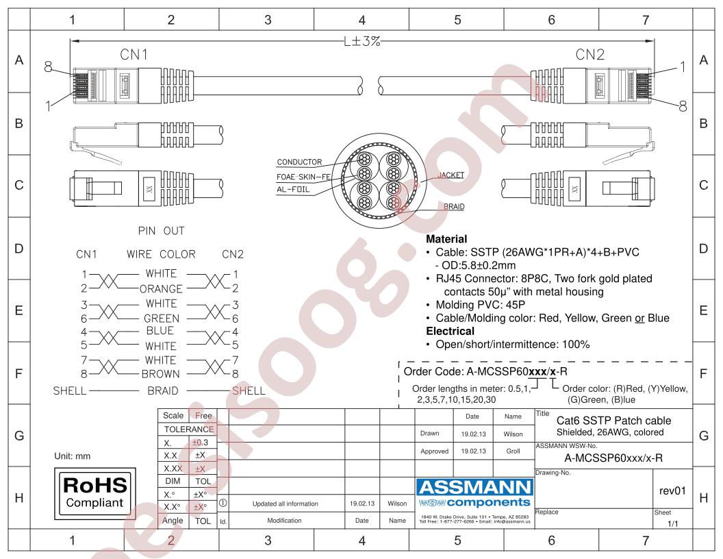 A-MCSSP60020-B