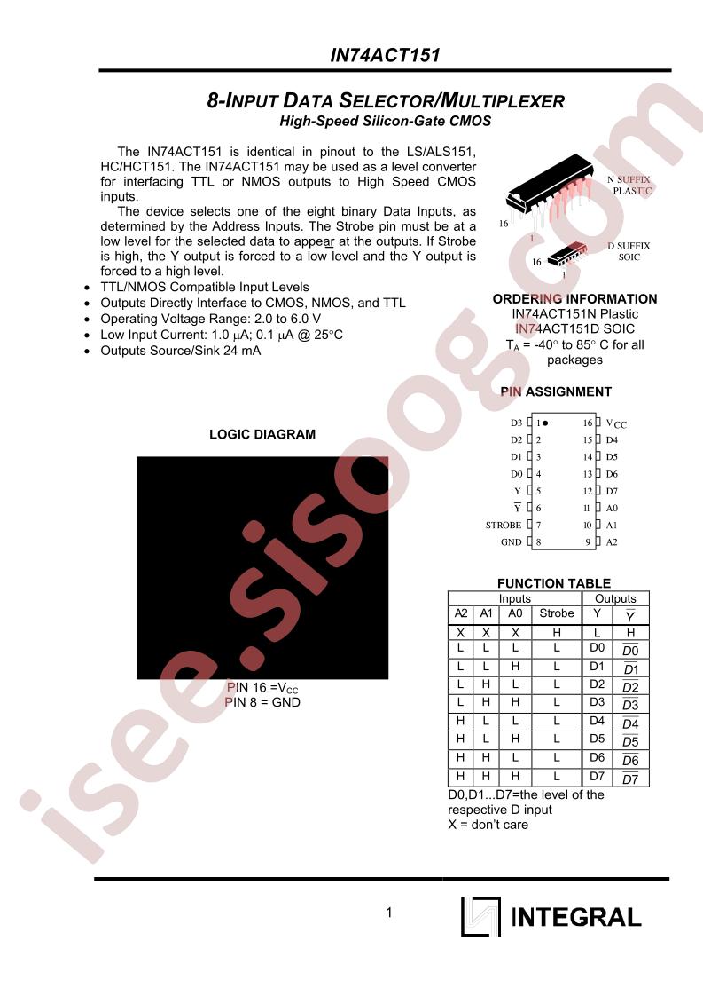IN74ACT151N