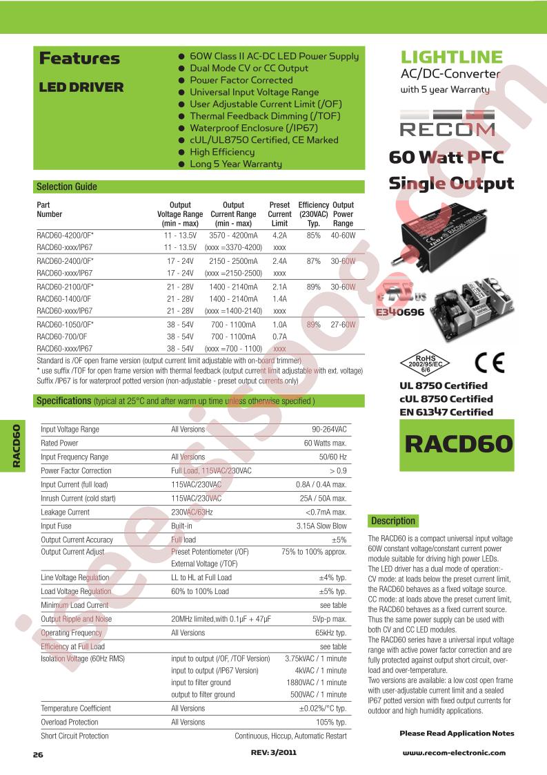 RACD60-4200