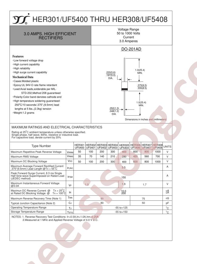 HER301-UF5400