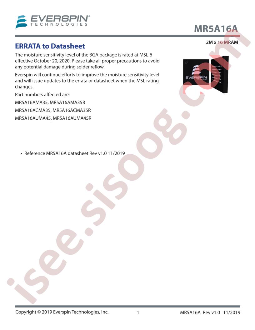 MR5A16ACMA35